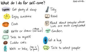 2015-03-18c What do I do for self-care -- index card #self-care #happiness #comfort