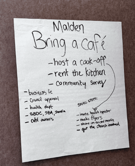 Picture of ideas for malden
