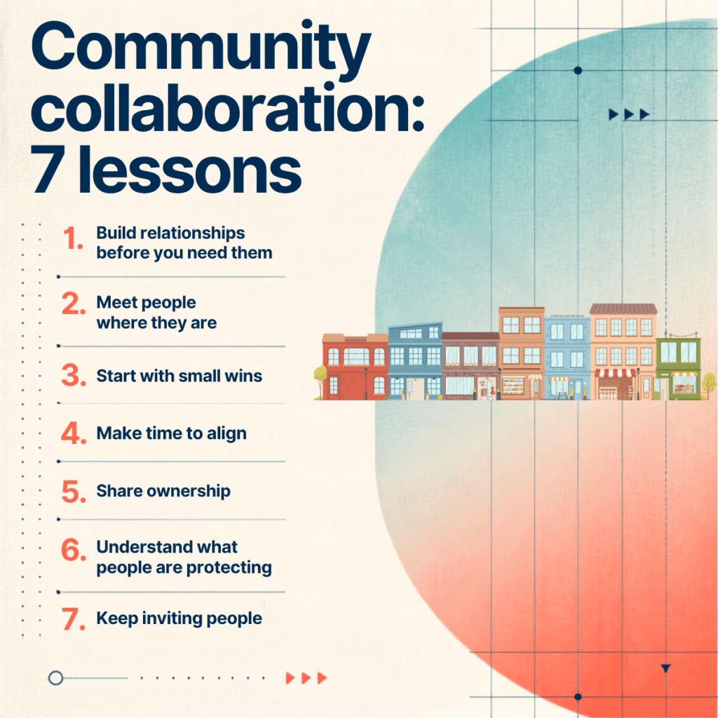 7 community collaboration lessons poster